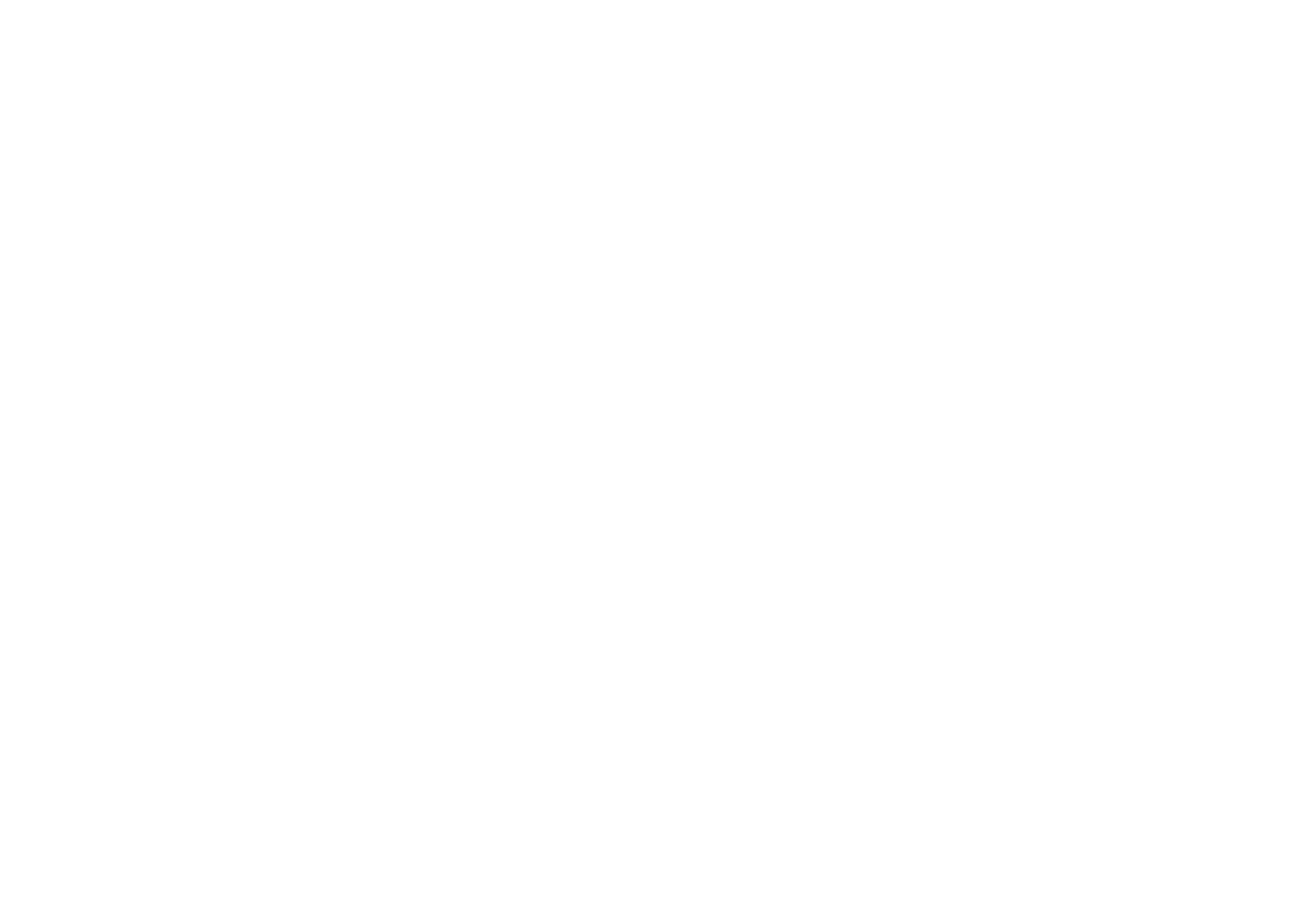 Property Prodigy